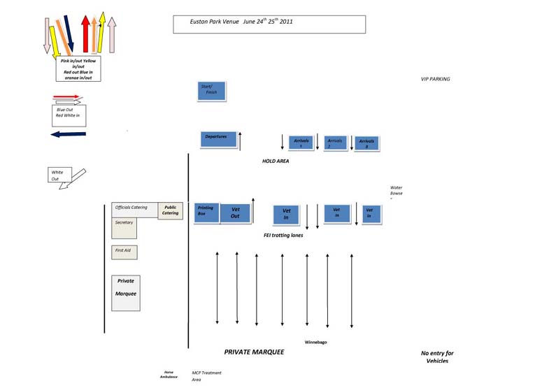 venue plan
