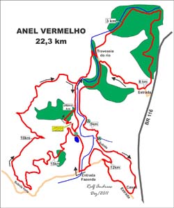 anel vermelho