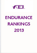 fei endurance ranking