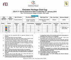 CEIJY 2* 120 km Emirates Heritage Cup