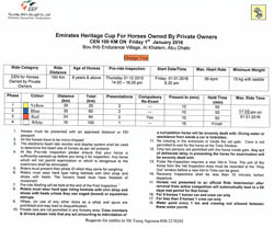 CEN 100 km Emirates Heritage Cup for Pvt. Owners