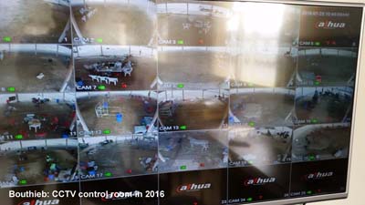 CCTV network control